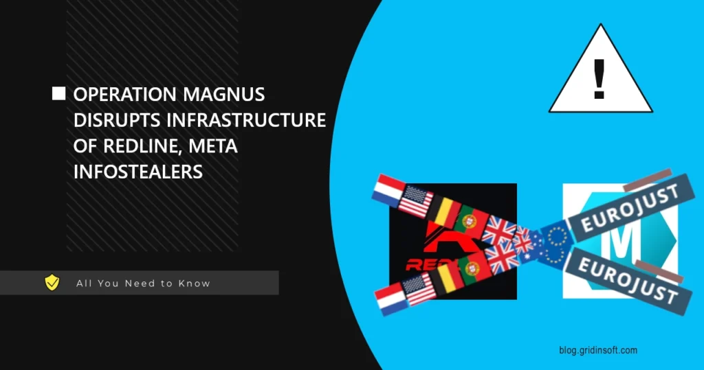 Operation Magnus Disrupts Infrasturcture of RedLine, META Stealers