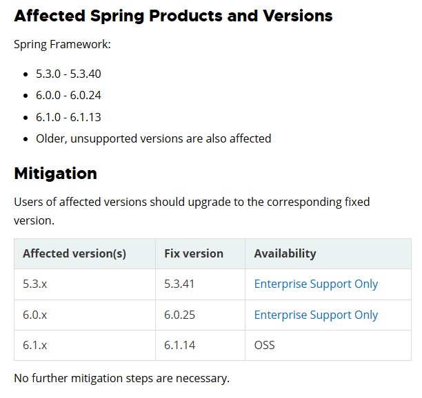 Vulnerable Spring Framework versions