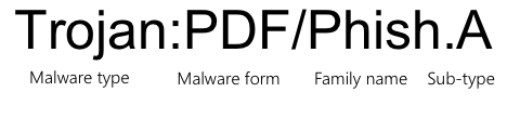 Trojan:PDF/Phish.A detection meaning screenshot