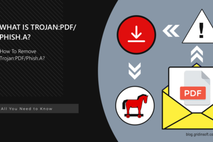 What is Trojan:PDF/Phish.A detection?