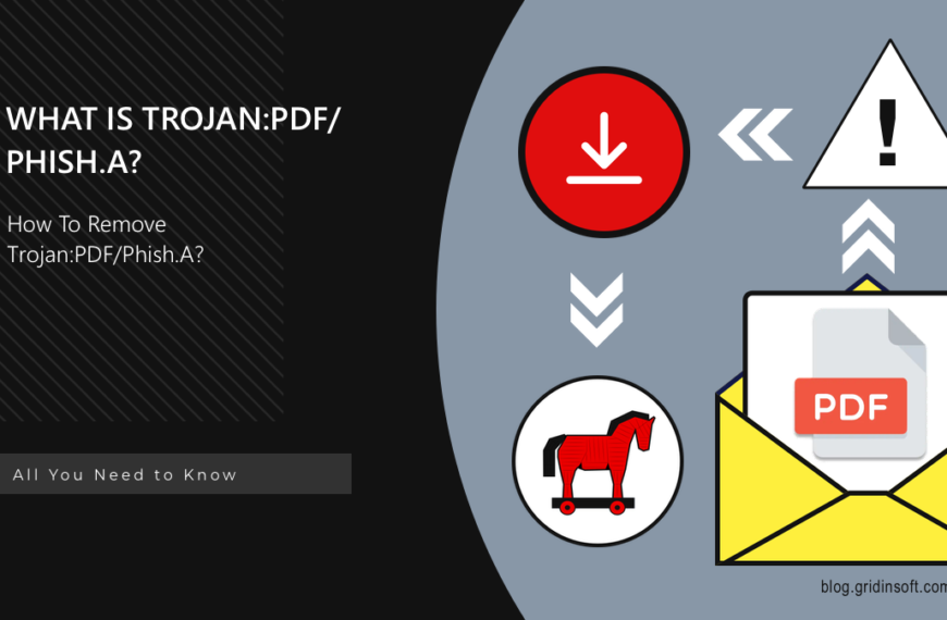 What is Trojan:PDF/Phish.A detection?