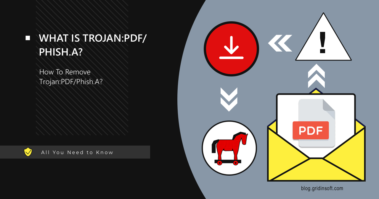 What is Trojan:PDF/Phish.A detection?