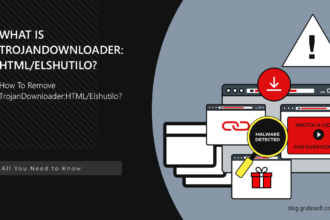 What is TrojanDownloader:HTML/Elshutilo?