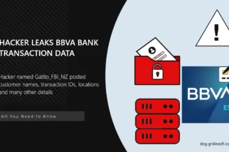 BBVA Bank Hacked, Data Posted on the Darknet Forum