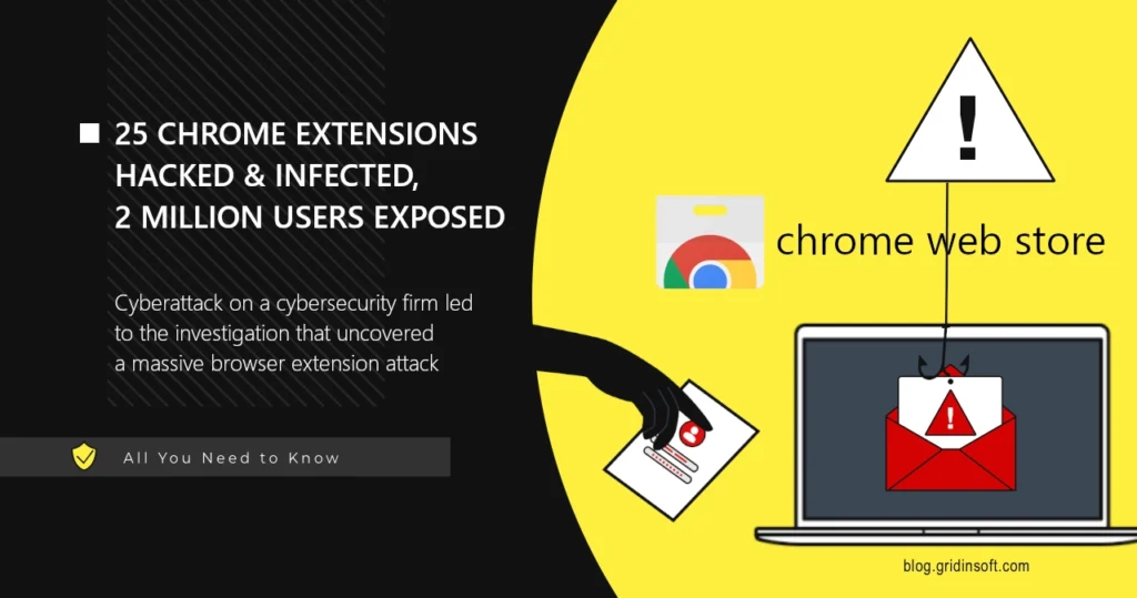 25 Chrome Extensions Compromised, Exposing 2M+ Users