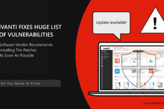 Critical Ivanti CSA Authentication Bypass (CVE-2024-11639) Patched Alongside Other Severe Flaws