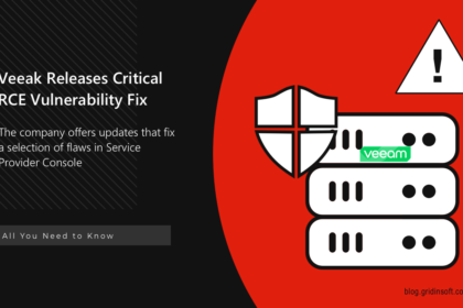 Veeam’s Critical RCE Vulnerability Patch Discovered