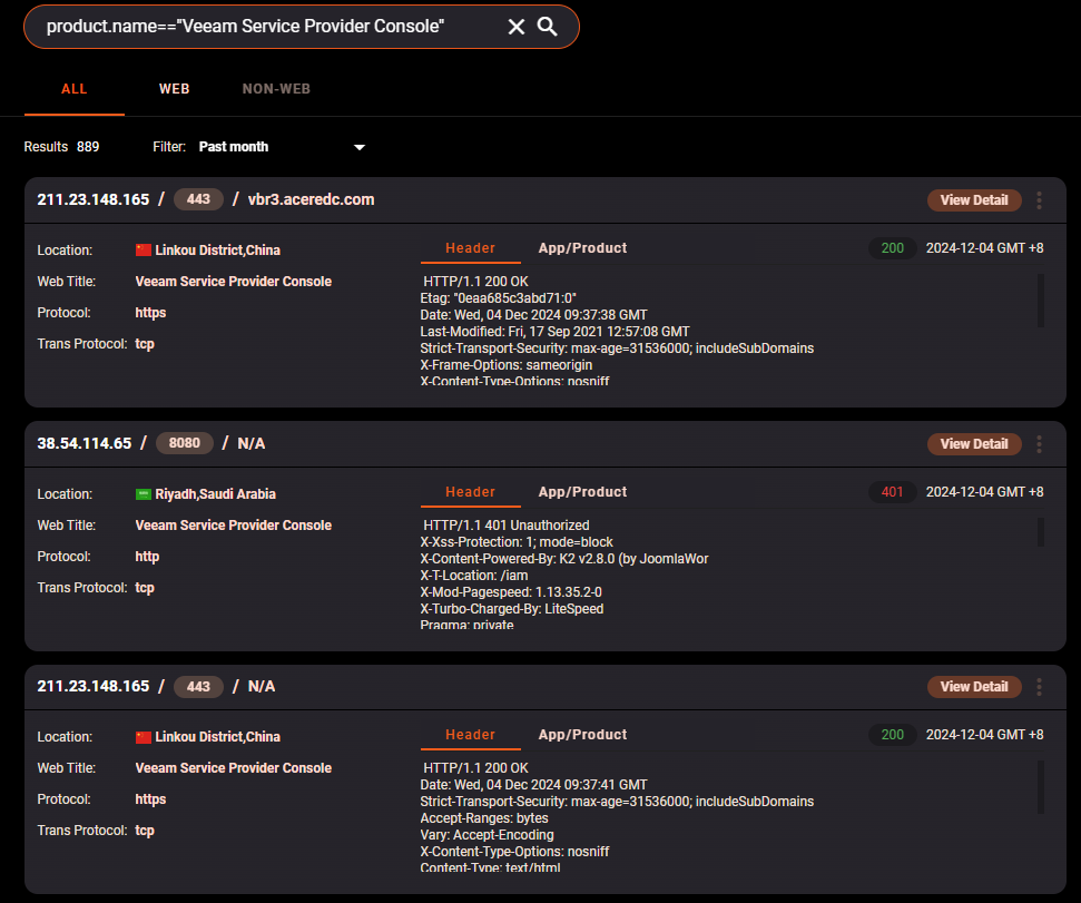 Veeam SPC instances