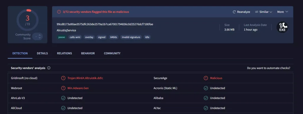 AlrustiqAppl.exe File Detection on VirusTotal