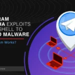 Telegram Captcha Exploits PowerShell to Spread Malware