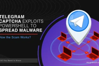 Telegram Captcha Exploits PowerShell to Spread Malware