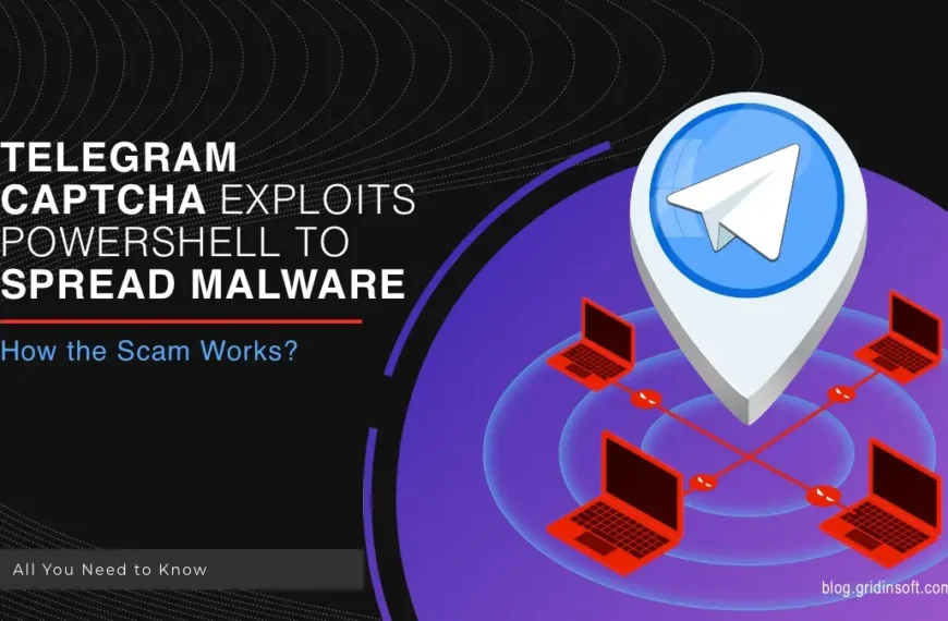 Telegram Captcha Exploits PowerShell to Spread Malware