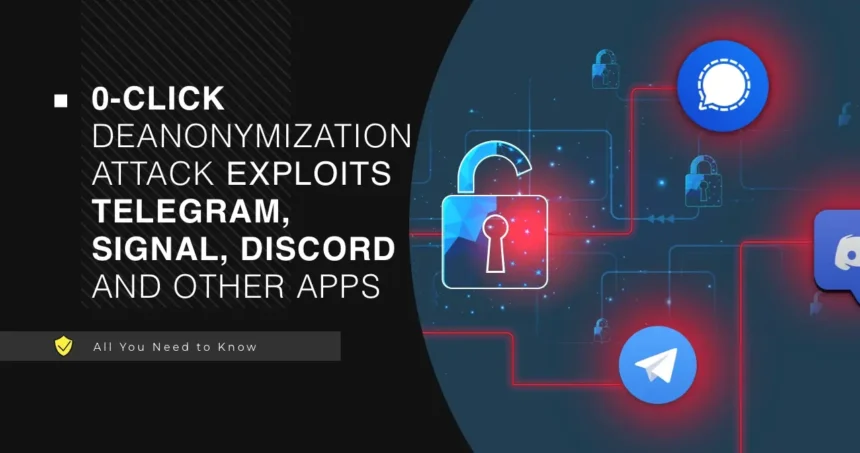 0-Click Cloudflare Deanonymization Attack Exploits Telegram, Signal, Discord And Other Apps