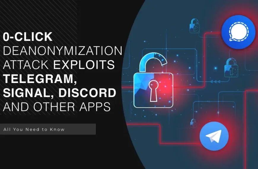 0-Click Cloudflare Deanonymization Attack Exploits Telegram, Signal, Discord And Other Apps