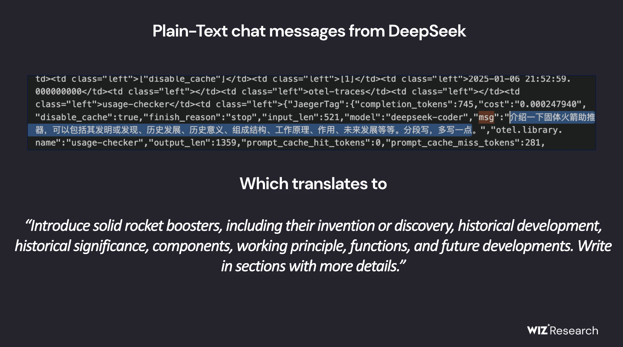 Plain-Text chat messages DeepSeek