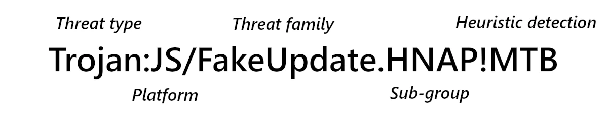 Trojan:JS/FakeUpdate.HNAP!MTB detection explained