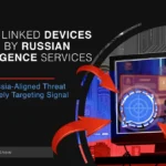 Multiple Russia-Aligned Threat Actors Actively Targeting Signal Messenger