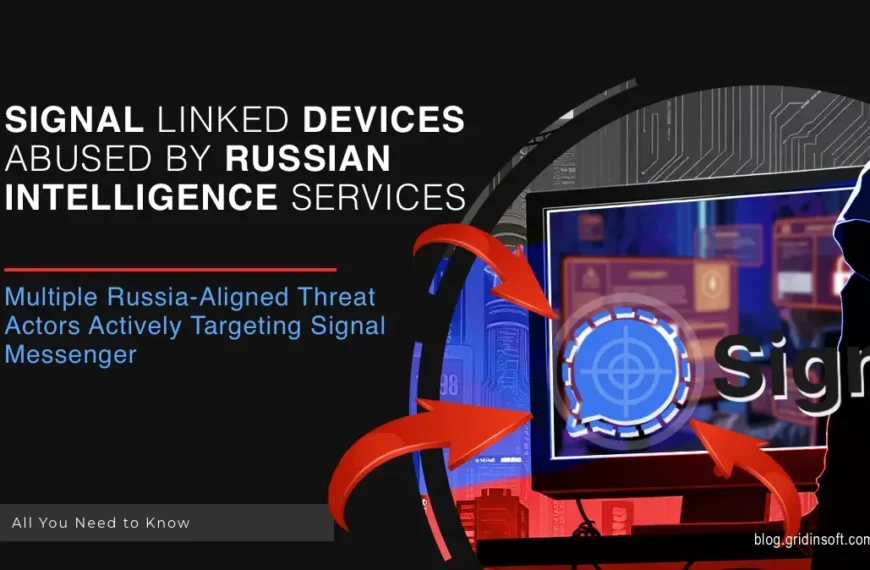 Multiple Russia-Aligned Threat Actors Actively Targeting Signal Messenger