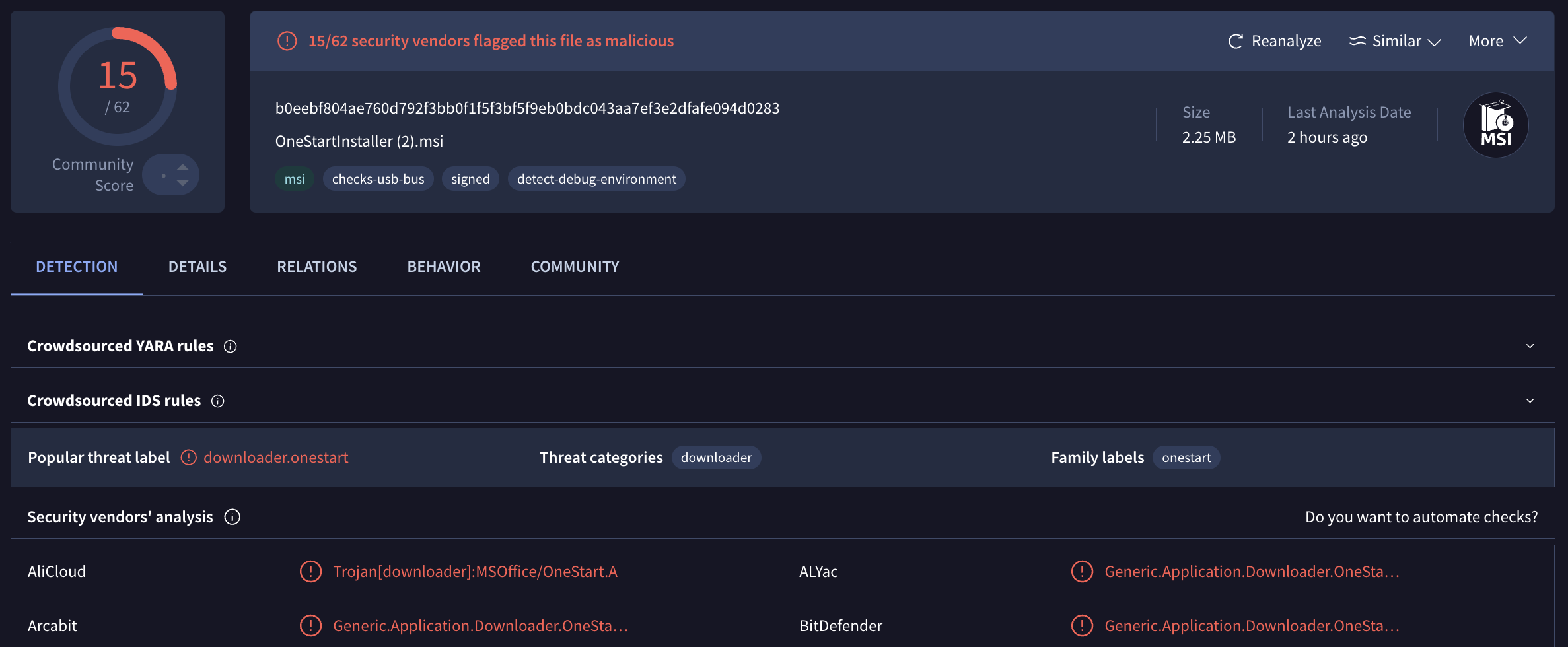 VirusTotal detections