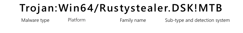 Trojan:Win64/Rustystealer.DSK!MTB name explained