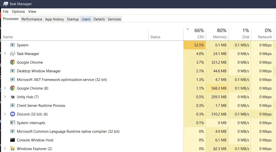 Trojan:Win32/Yomal!rfn 3 Task Manager screenshot