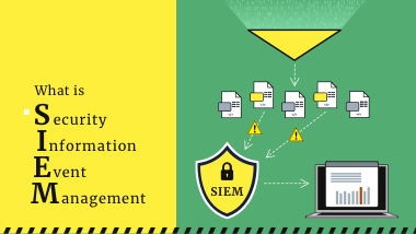 What is Security Information and Event Management (SIEM)? | Gridinsoft