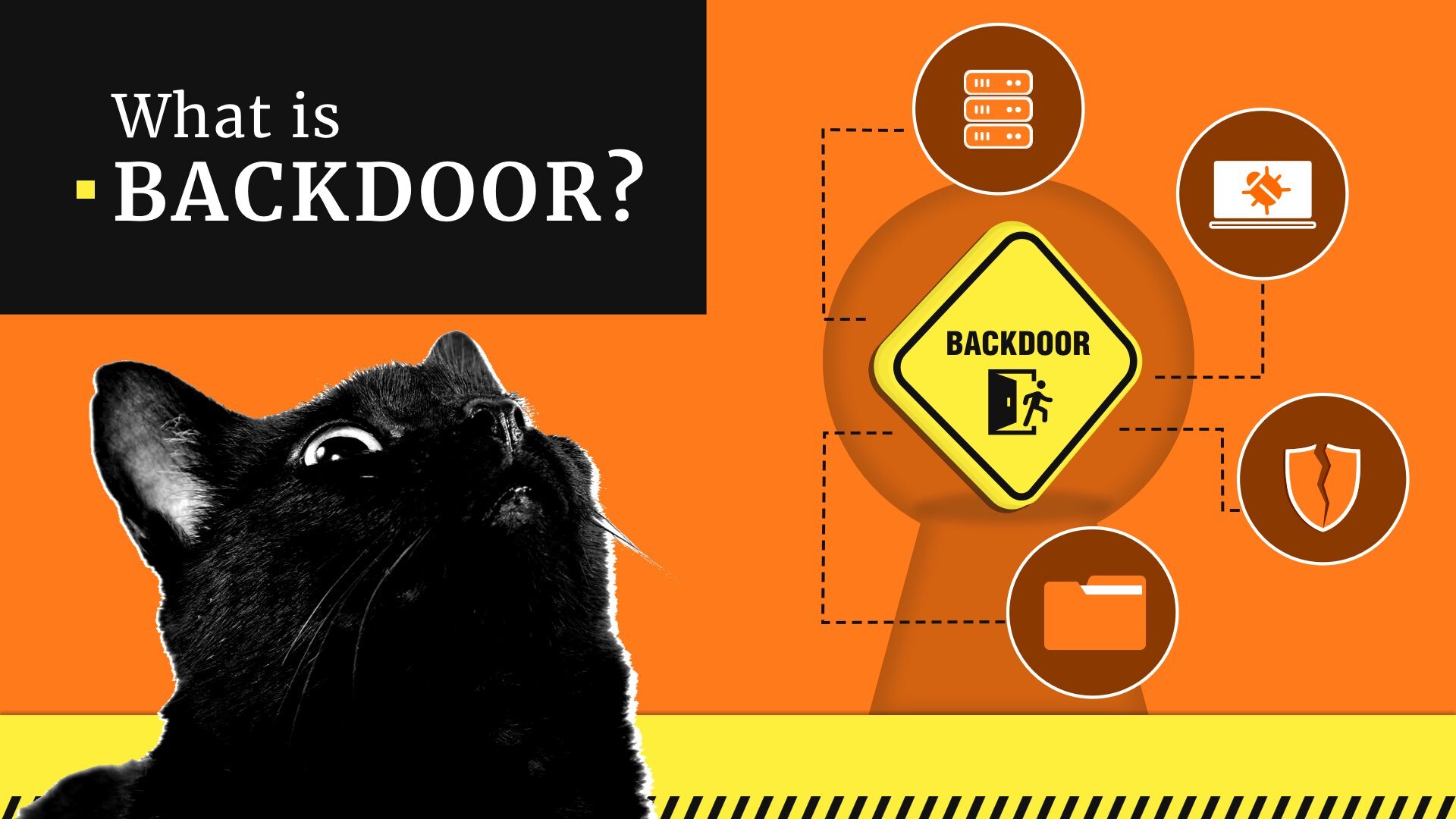 What is Backdoor? (Definition & Examples) - Keep Your Privacy Well