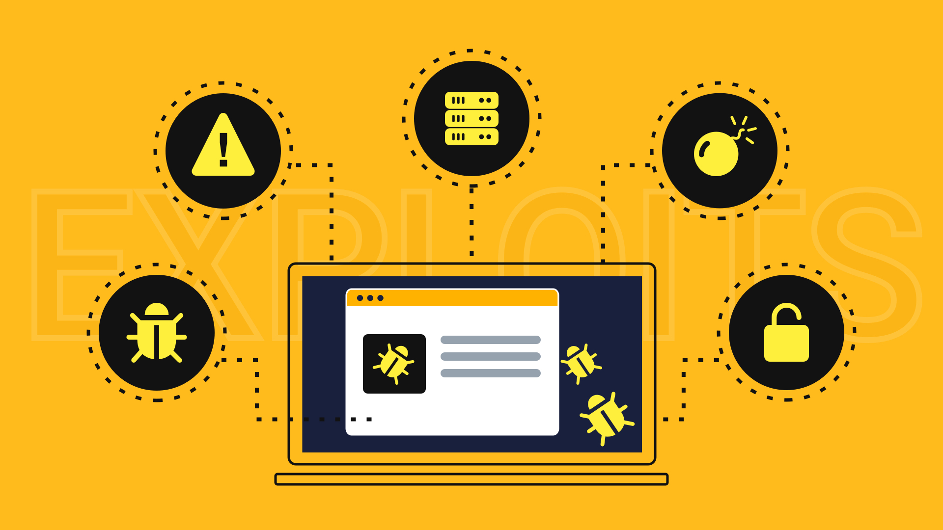 What is Exploit? Types of Exploits and how do they work.