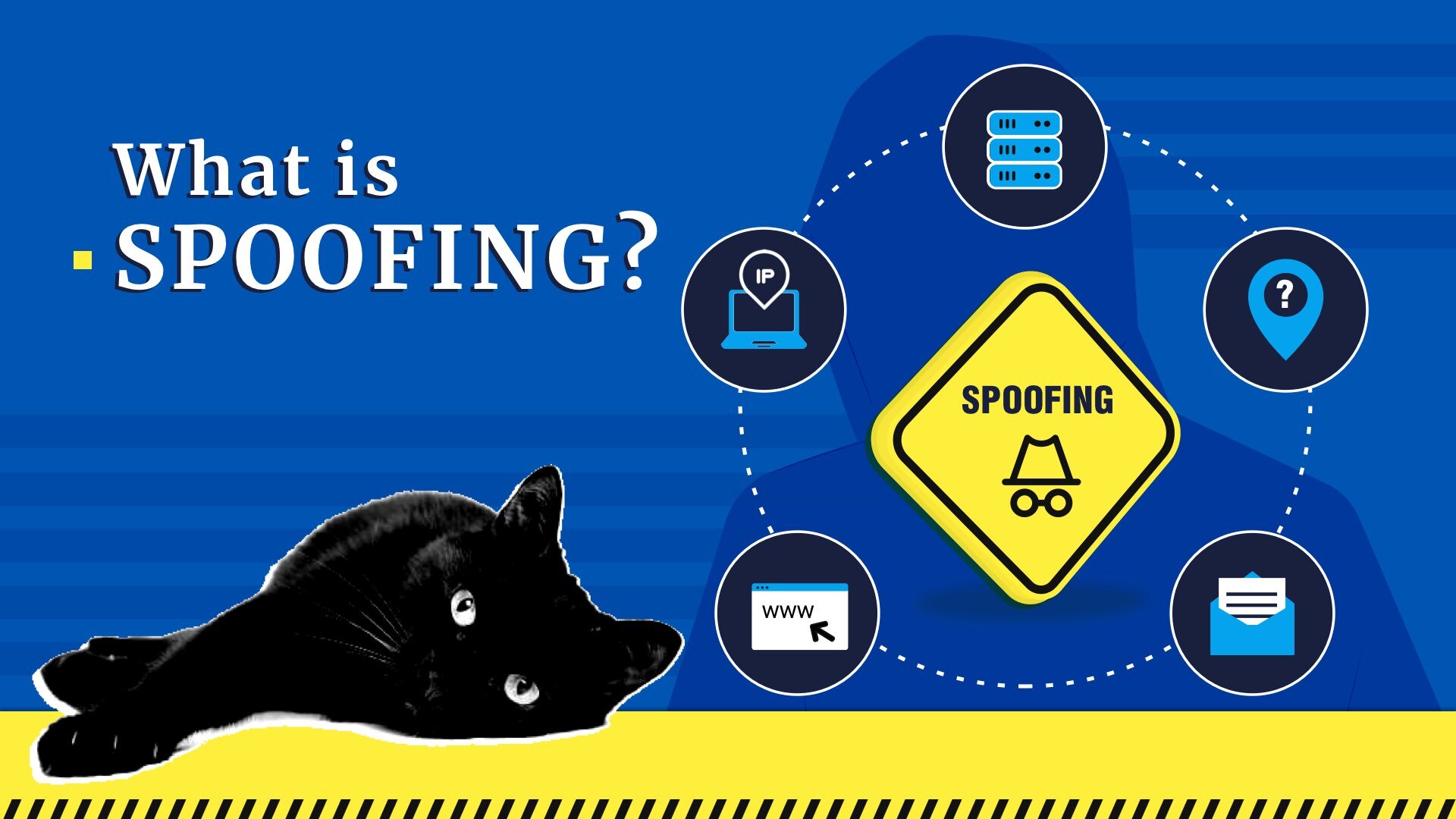 What is Spoofing and what is the difference with Phishing?