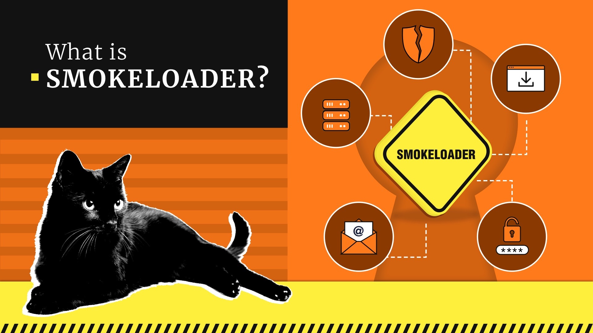 What Is SmokeLoader Backdoor Gridinsoft What Is SmokeLoader Backdoor Gridinsoft