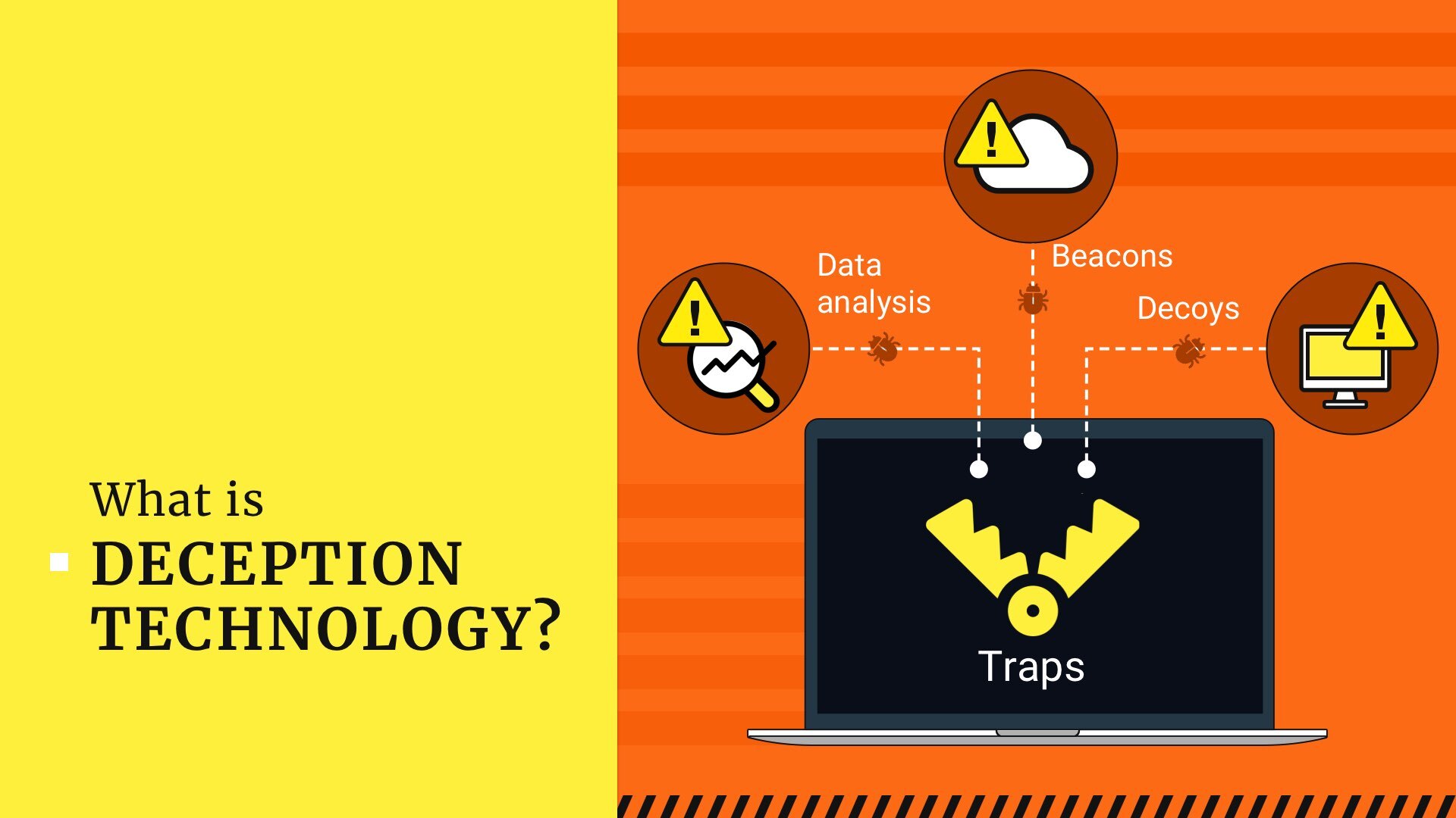 What Is Cybersecurity Deception Technology Gridinsoft