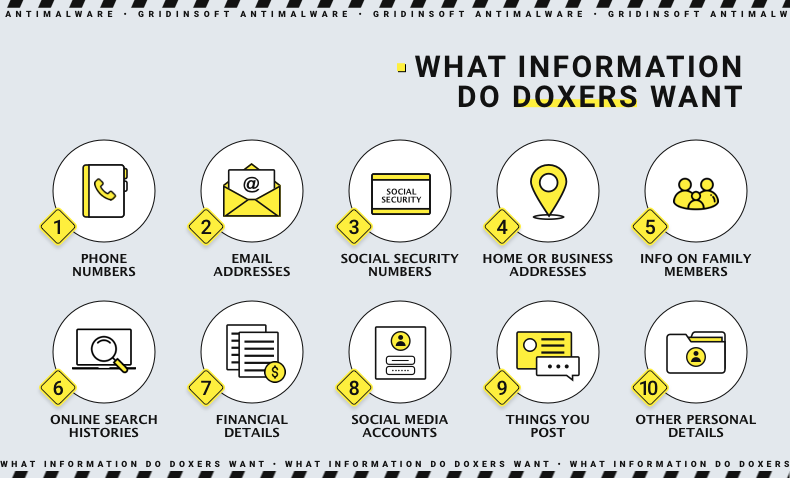 What information do doxers want?