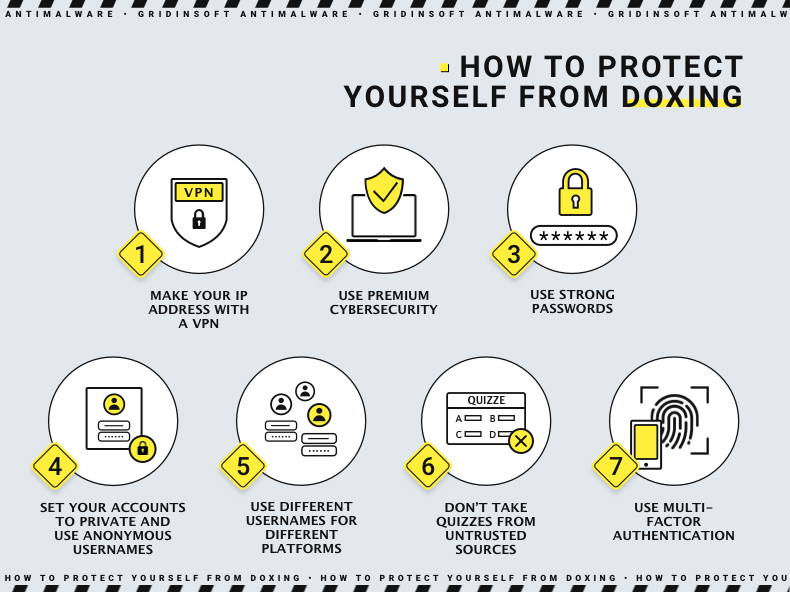 How to protect yourself from doxing