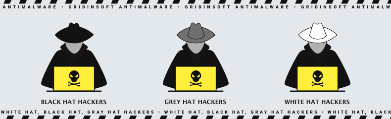 White Hat, Black Hat, Gray Hat Hackers