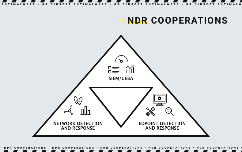NDR Cooperations