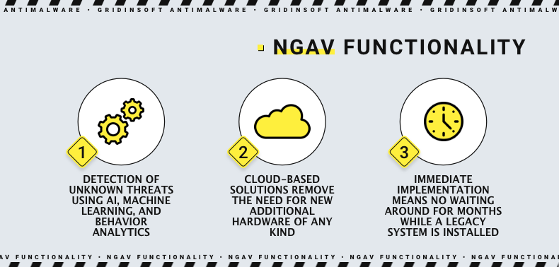 NGAV functions