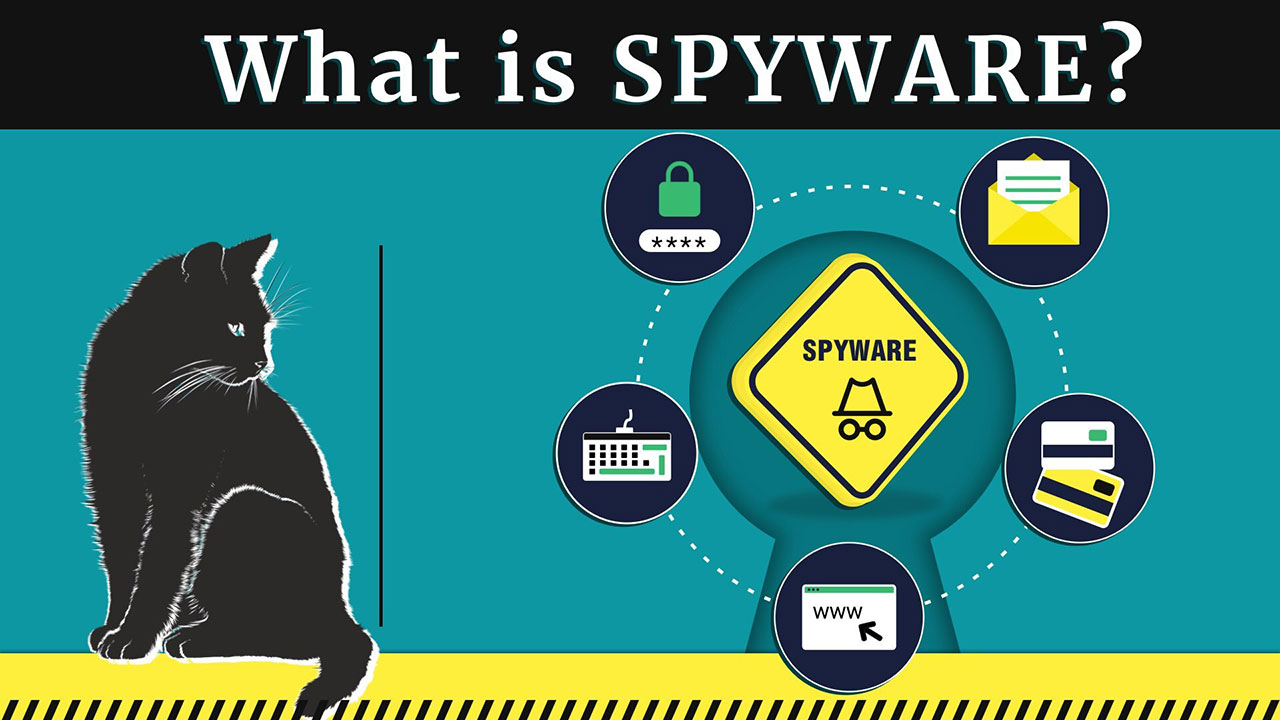 What is spyware is an example of?