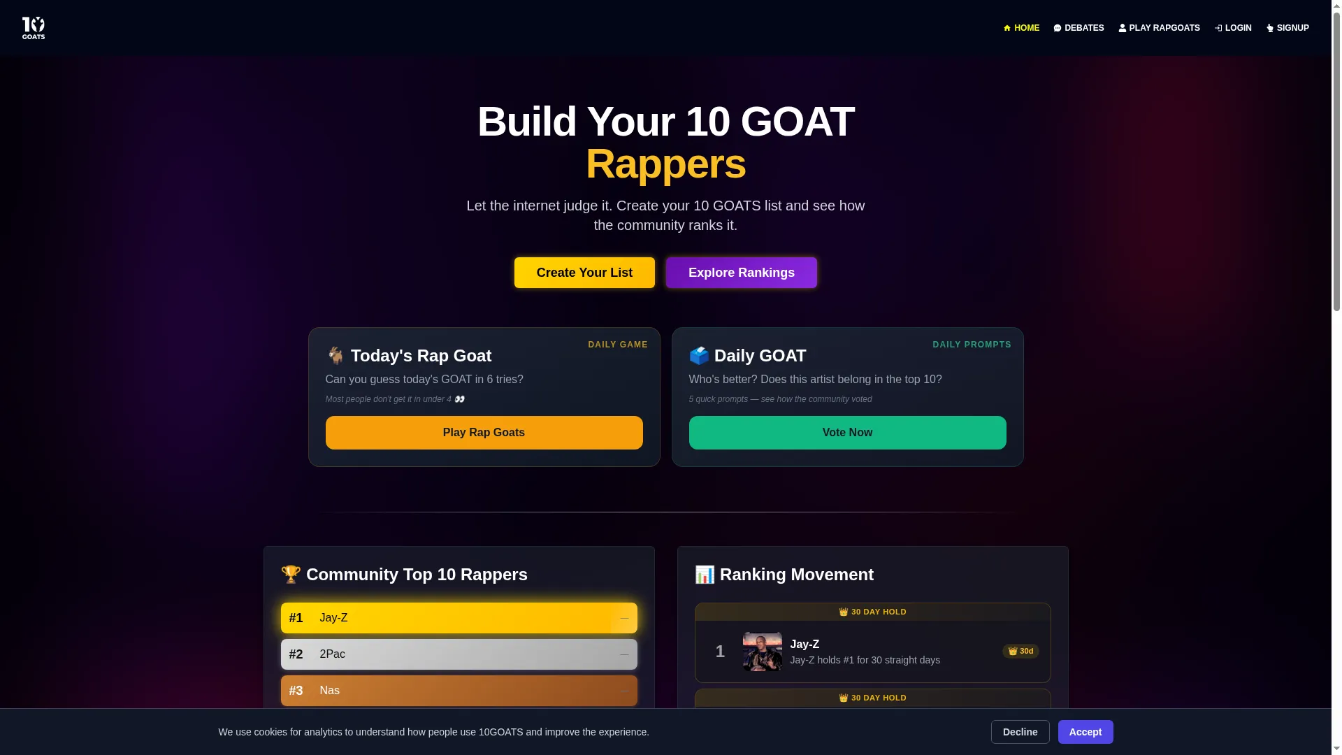 10goats.com