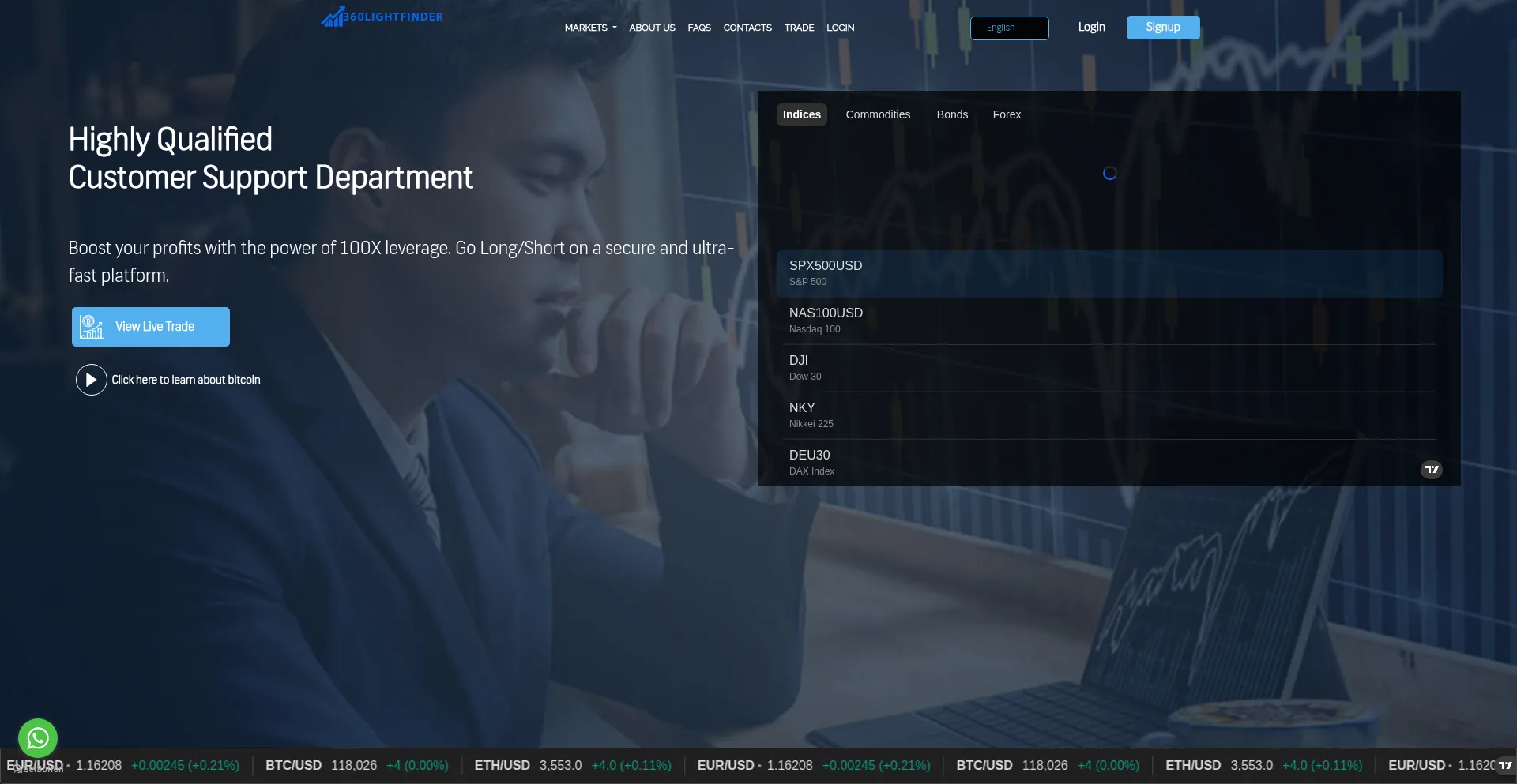 Website screenshot of 360lightfinder.pro