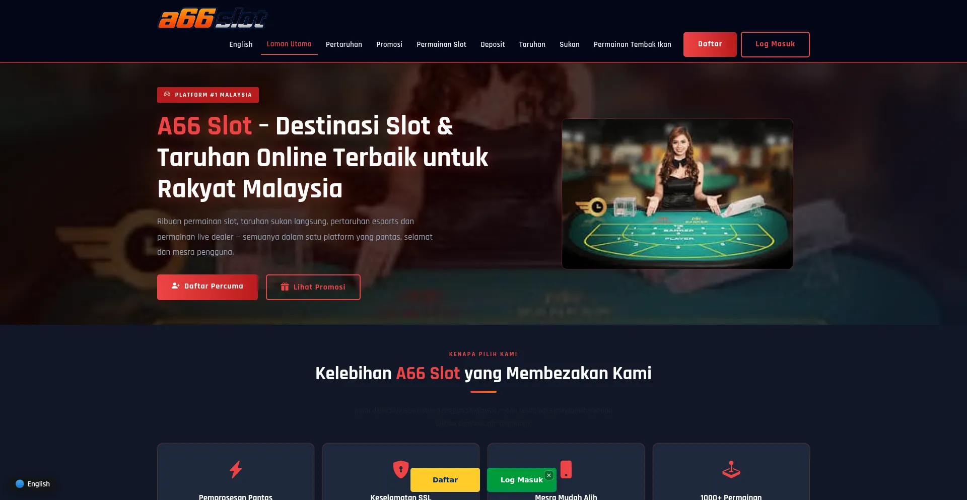 A66slot.onl