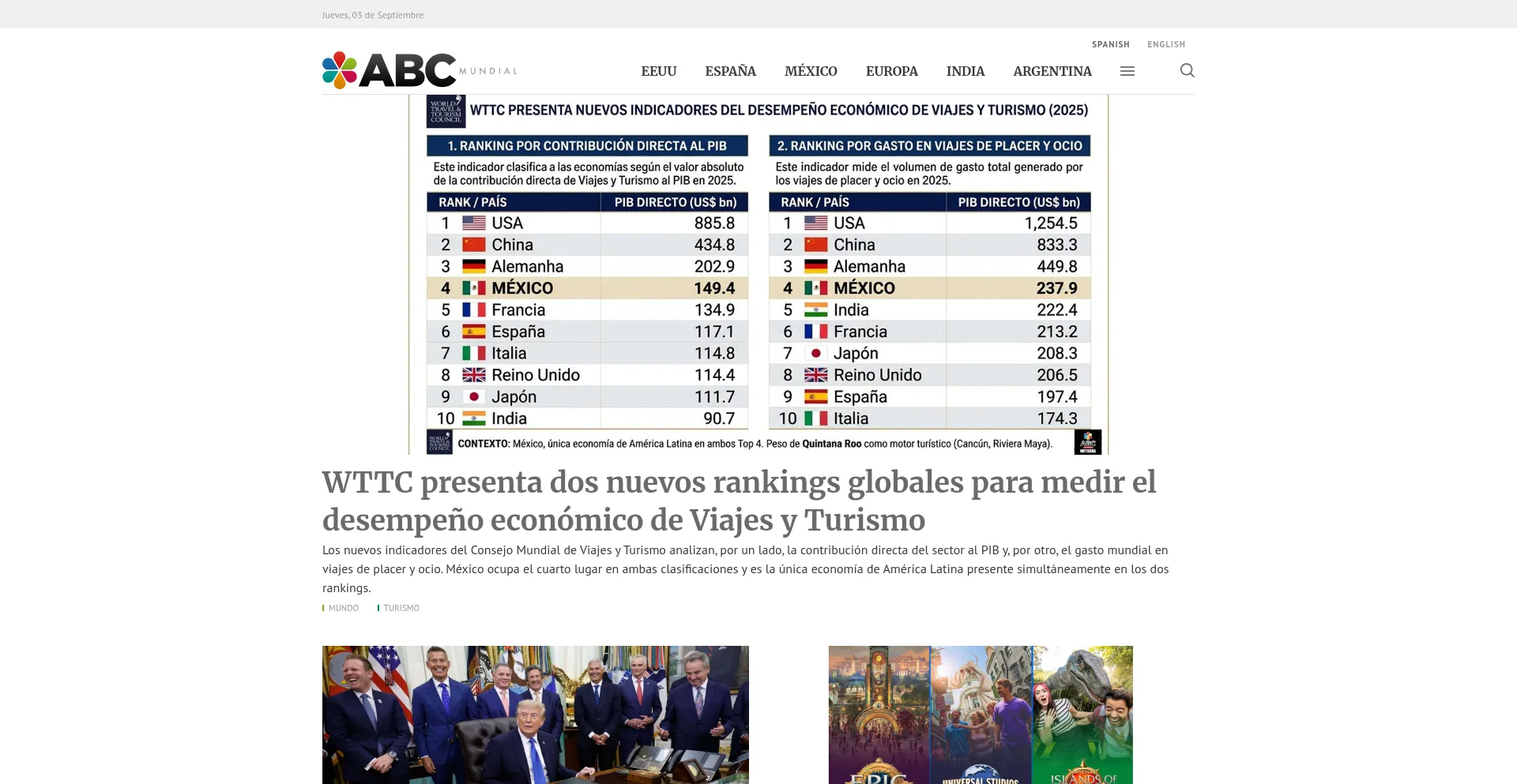 Abcmundial.com