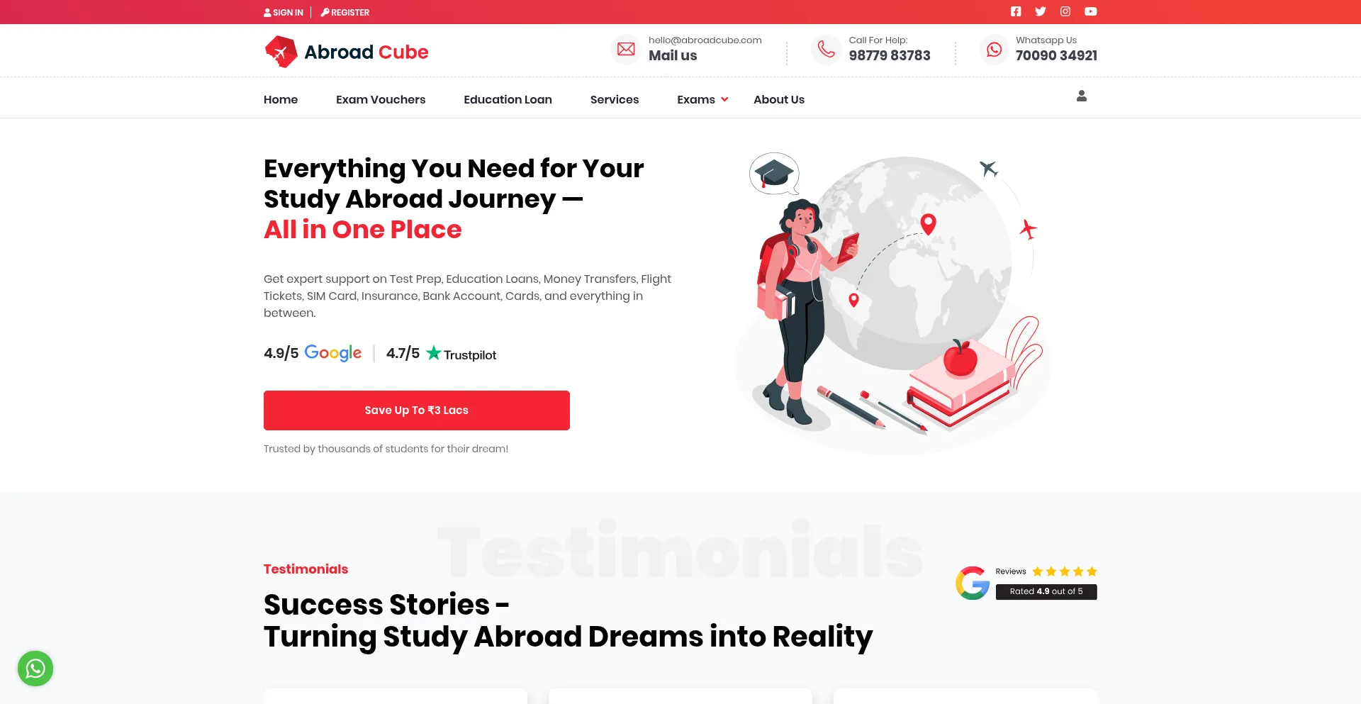 Abroadcube.com