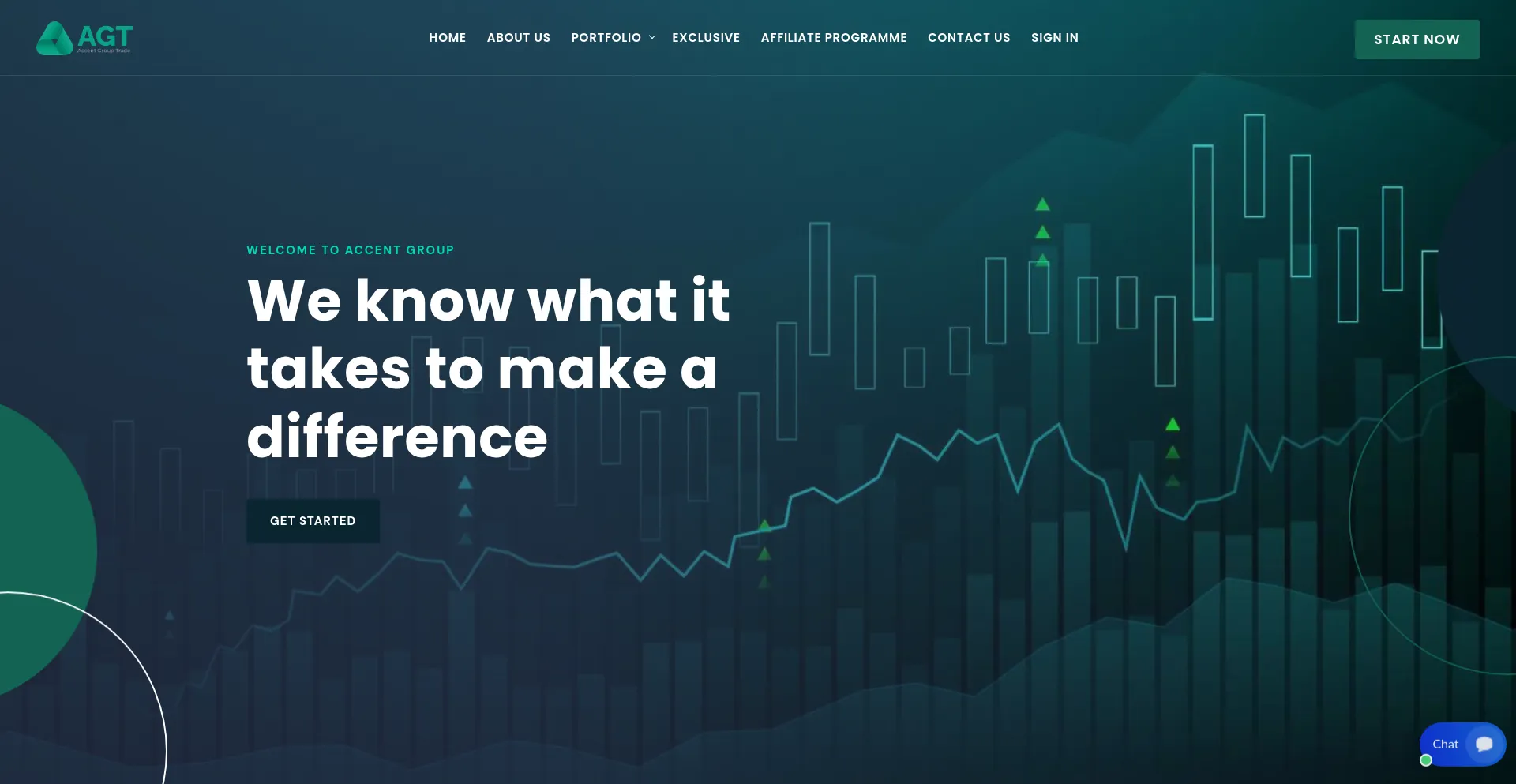Website screenshot of Accentsgrouptrade.com