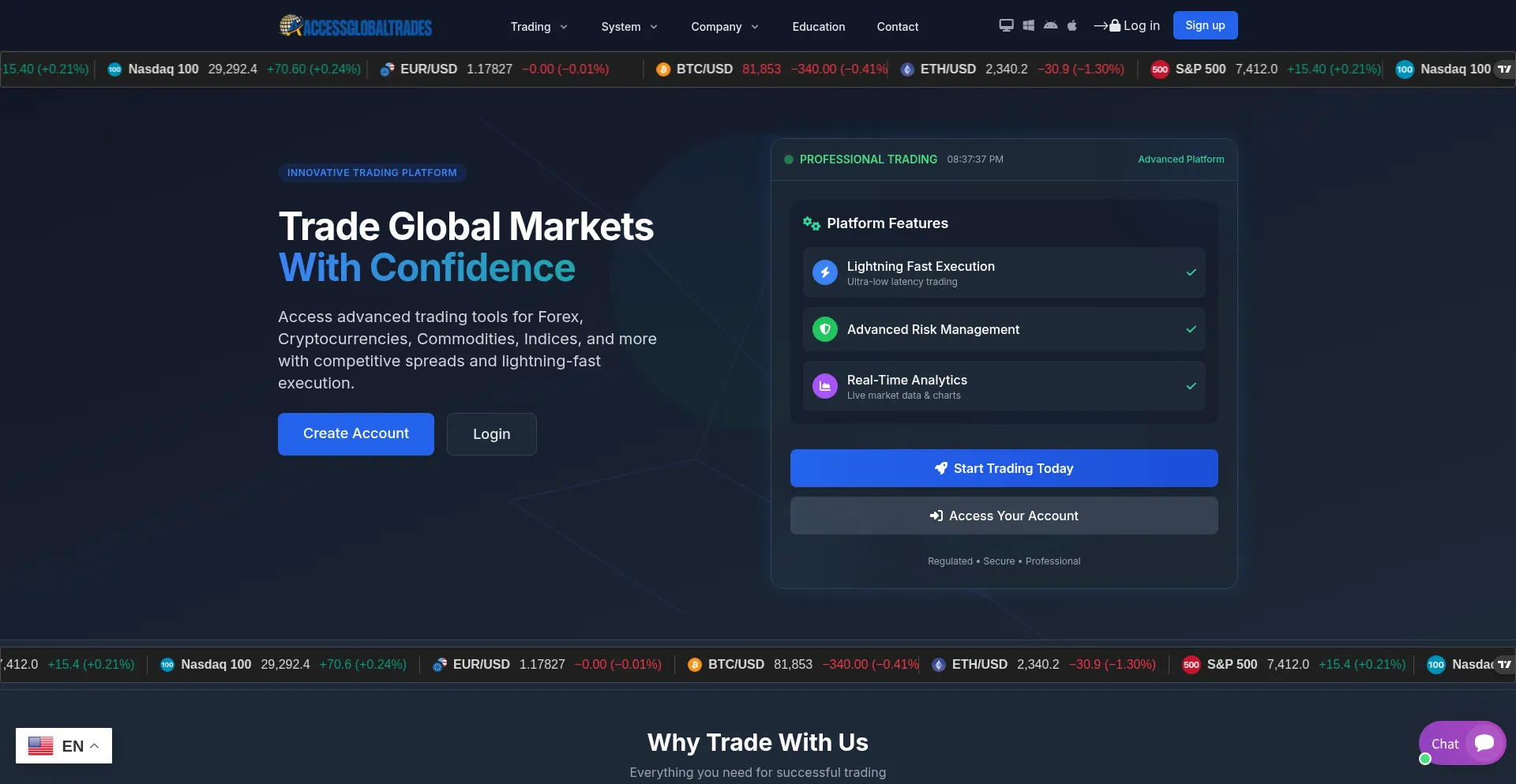 Accessglobaltrades.com