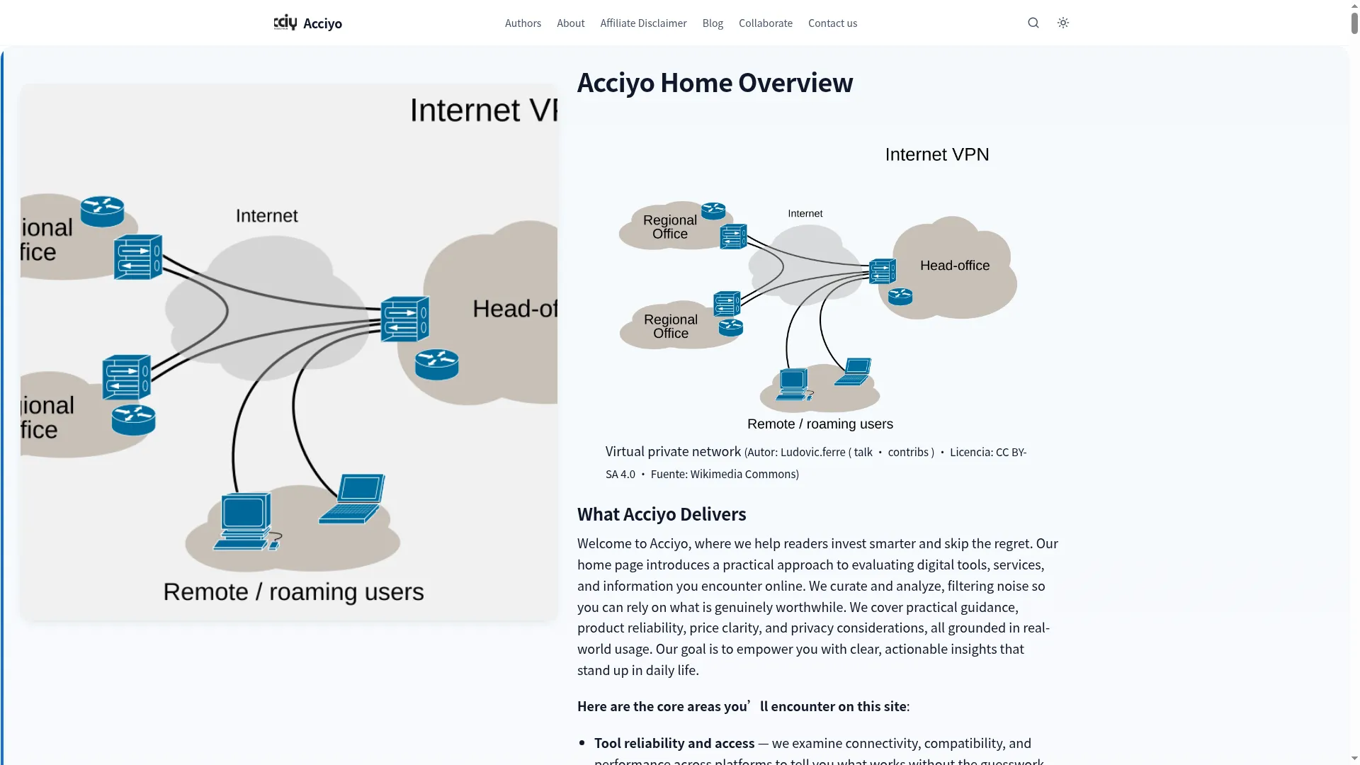 Acciyo.com