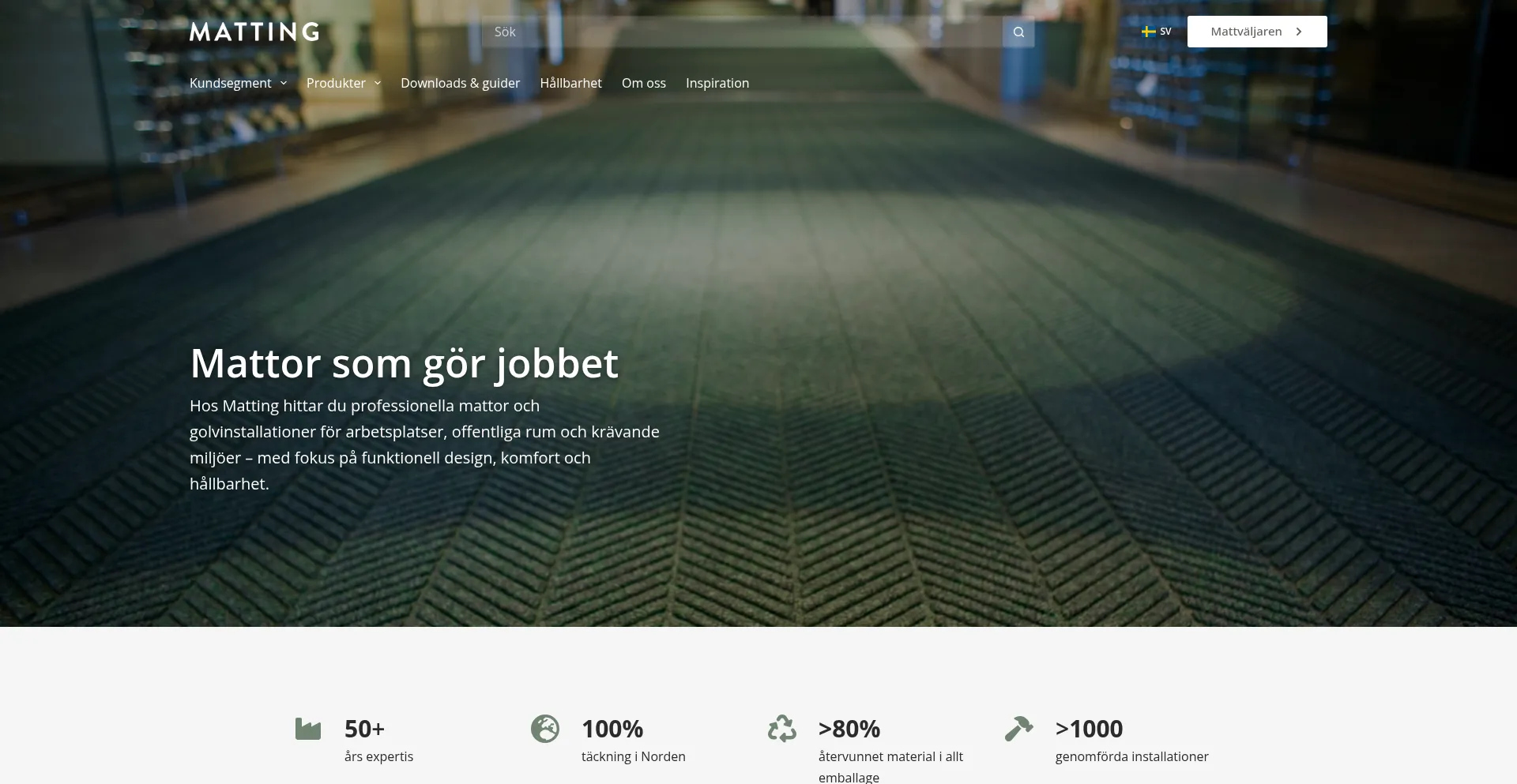 Actives.fi