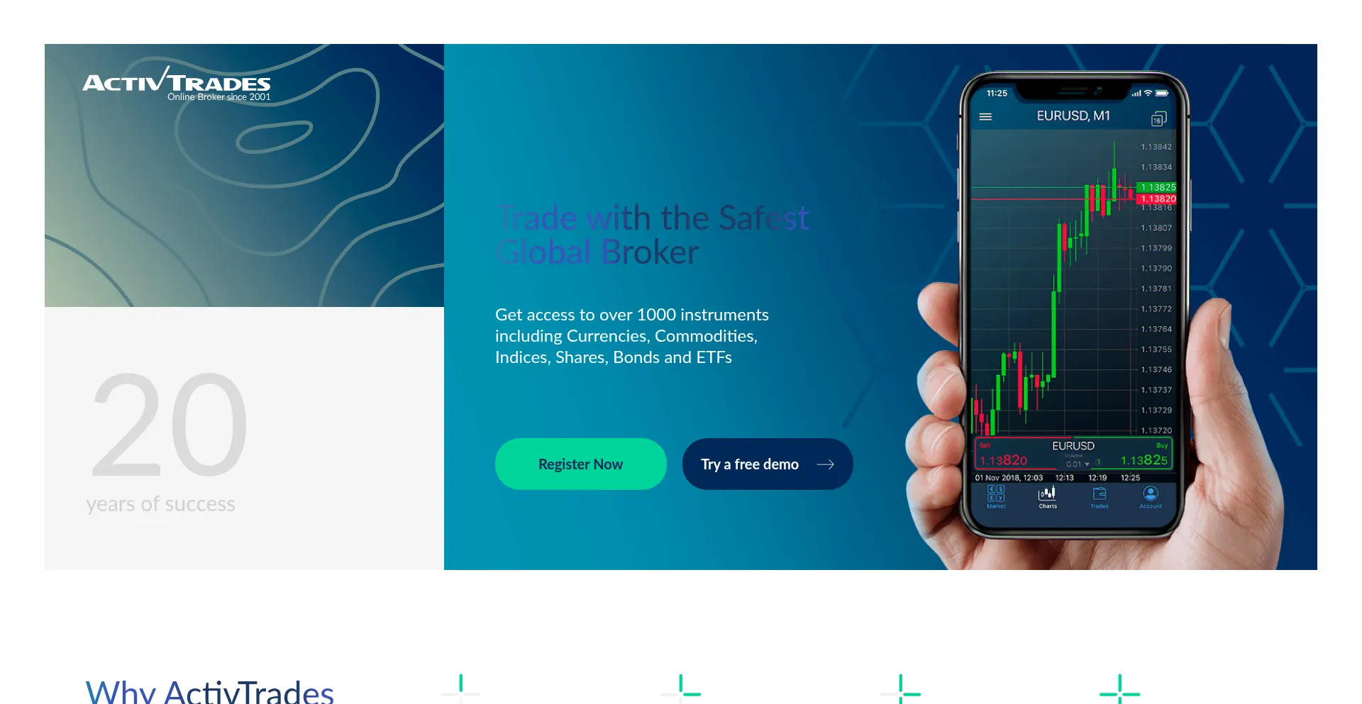 Activtrades.online Screenshot