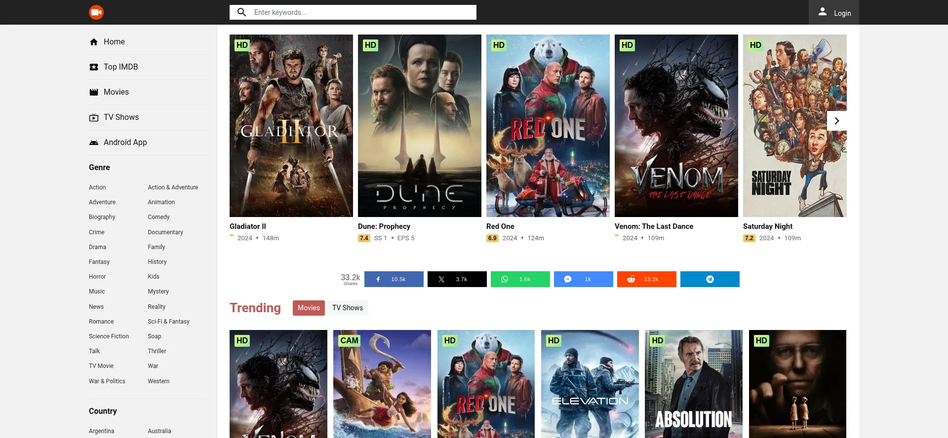 Website screenshot of Actvid.rs