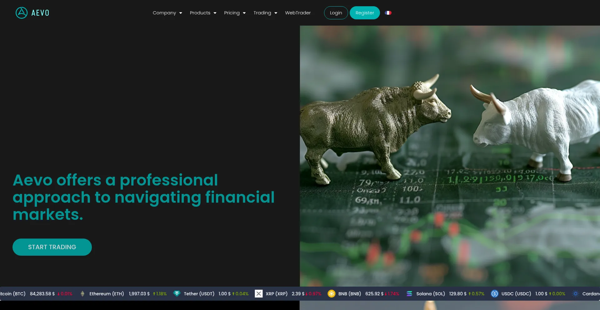 Is Aevo.ltd Safe?