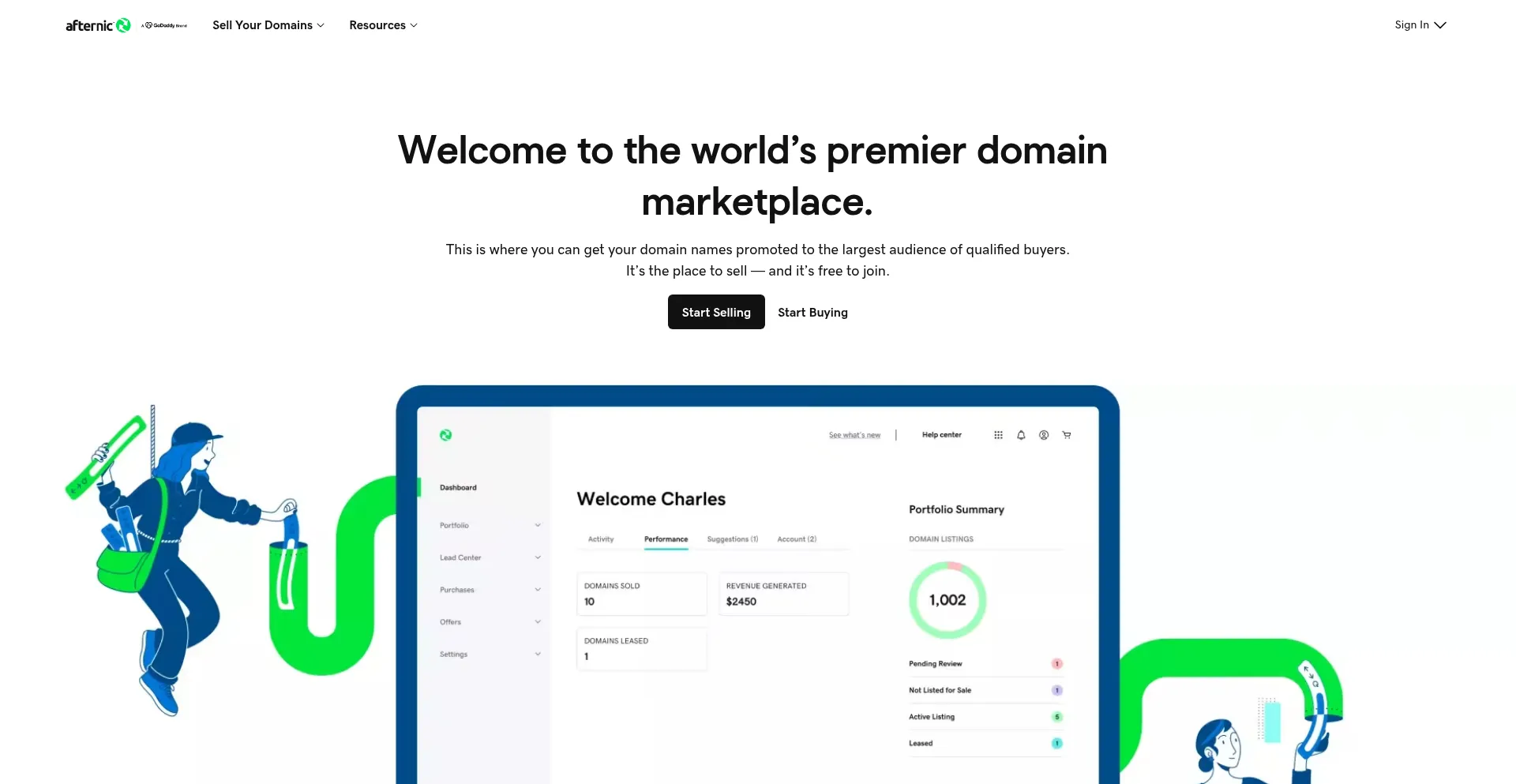 Afternic.com